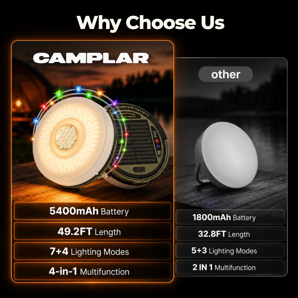 The Camp Lamp Pro